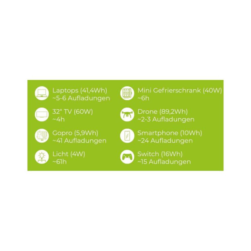 Портативна зарядна станція Zipper ZI-PS330 330 Вт